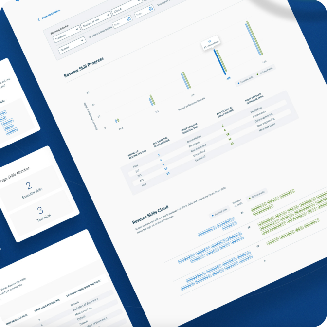 Decorative figures of dashboards