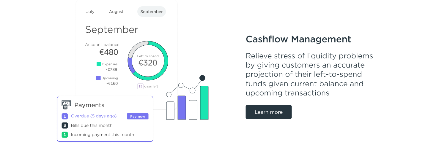 Cashflow management section of a landing page